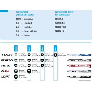 Super Stroke Zenergy Tour 3.0 Blue/White