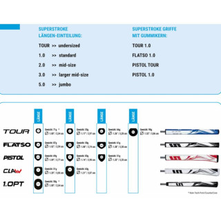 Super Stroke Zenergy Tour 3.0 White/Black
