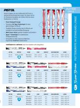 Super Stroke Zenergy Pistol 1.0 White/Black